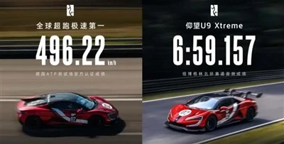 새로운 글로벌 자동차 속도 기록이 수립되었습니다! U9 Xtreme을 올려다보며 만들어낸 496.22km/h